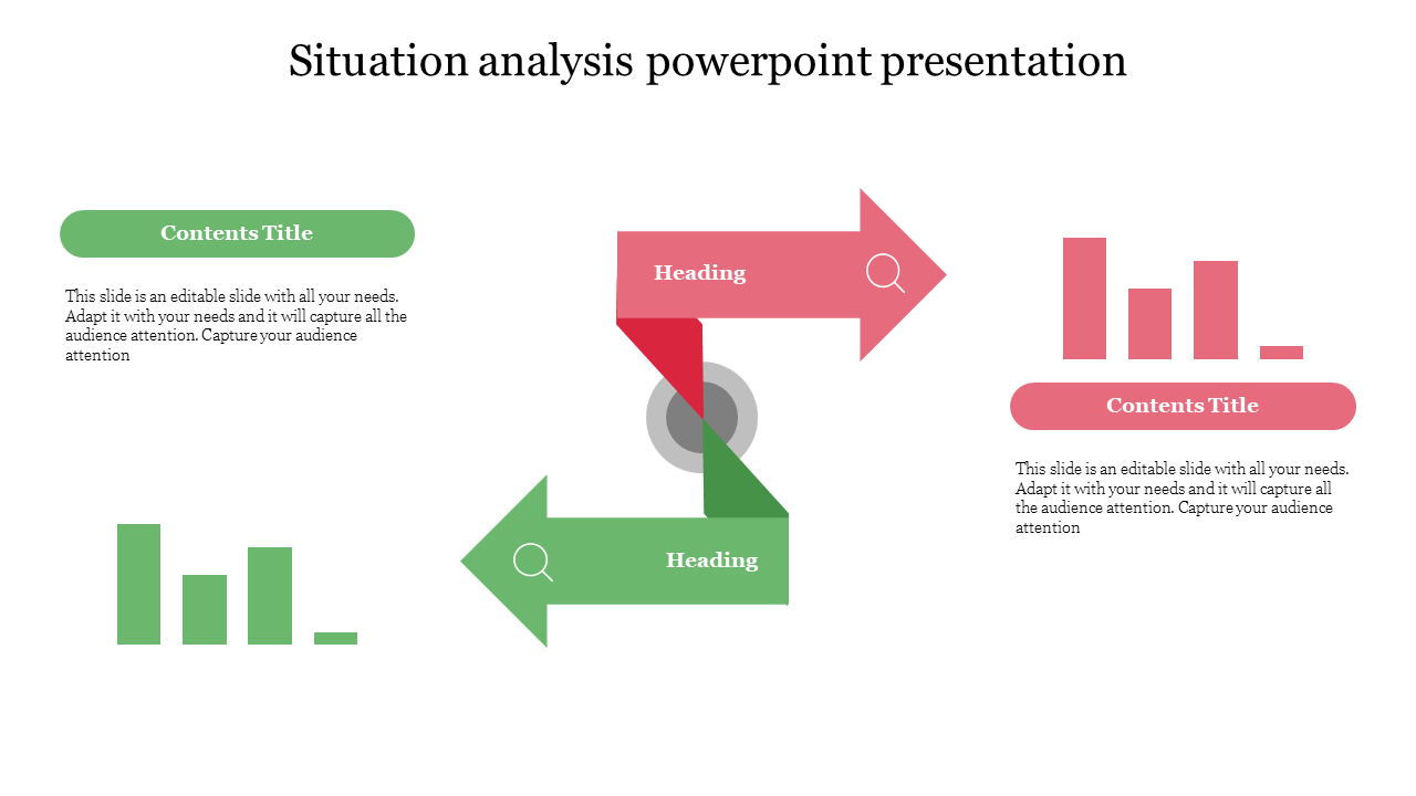 Best Situation Analysis Powerpoint Presentation