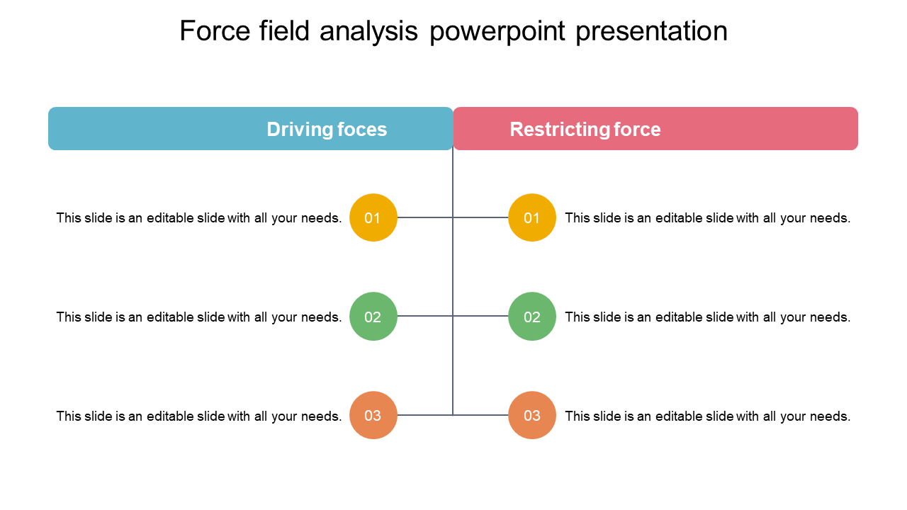 Force Field Analysis PowerPoint Presentation Slide PPT