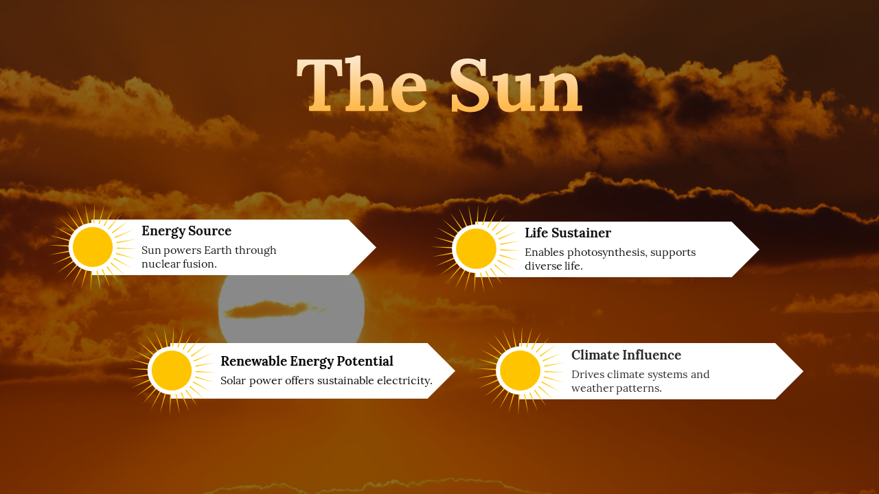 Attractive Sun PowerPoint And Google Slides Template