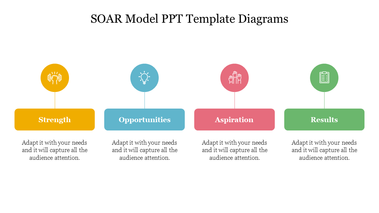 Simple SOAR Model PPT Template Diagrams