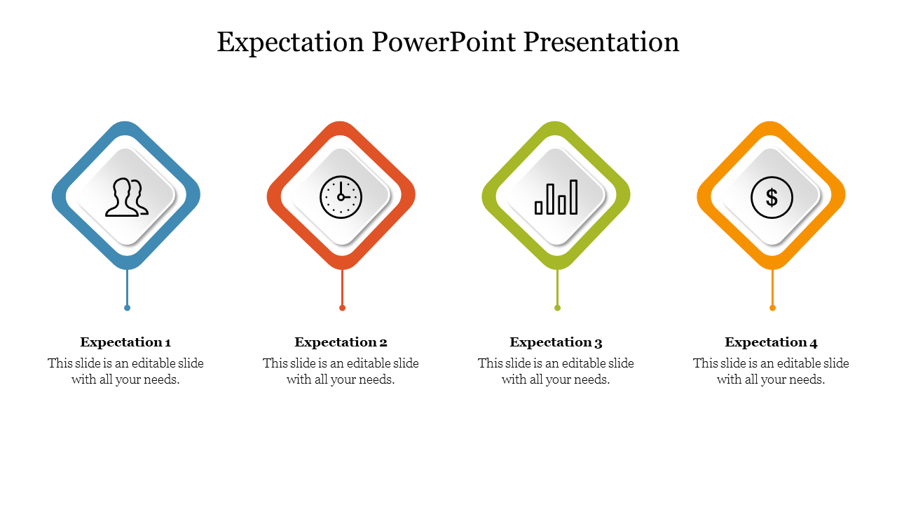Best Expectation PowerPoint Presentation