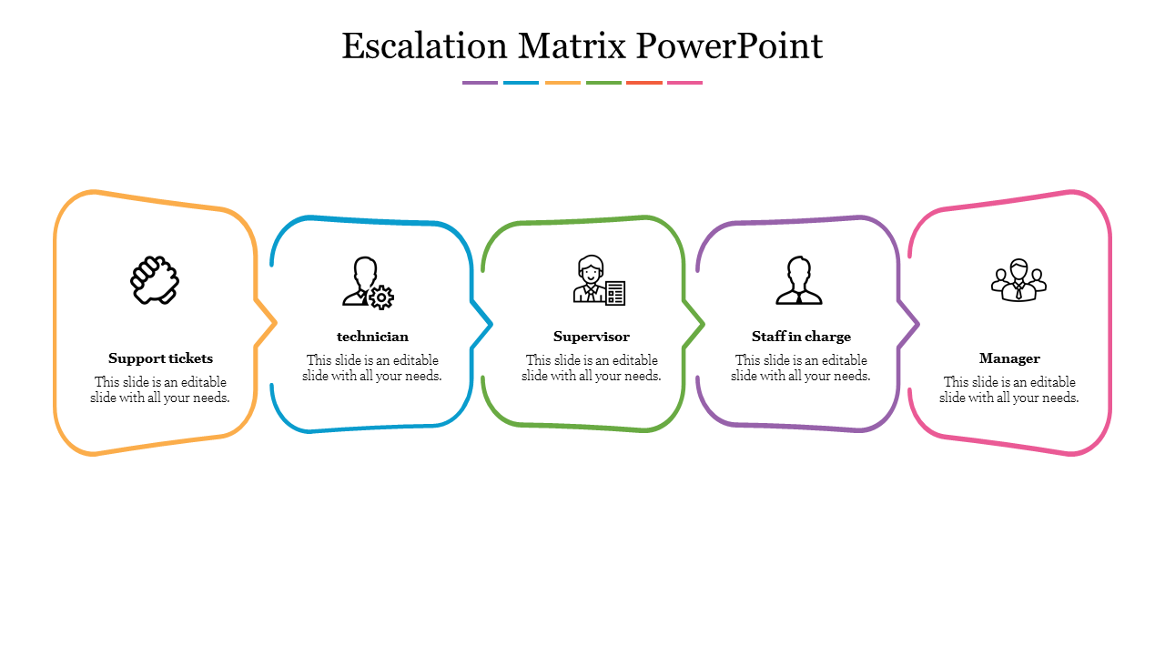 Best Escalation Matrix PowerPoint