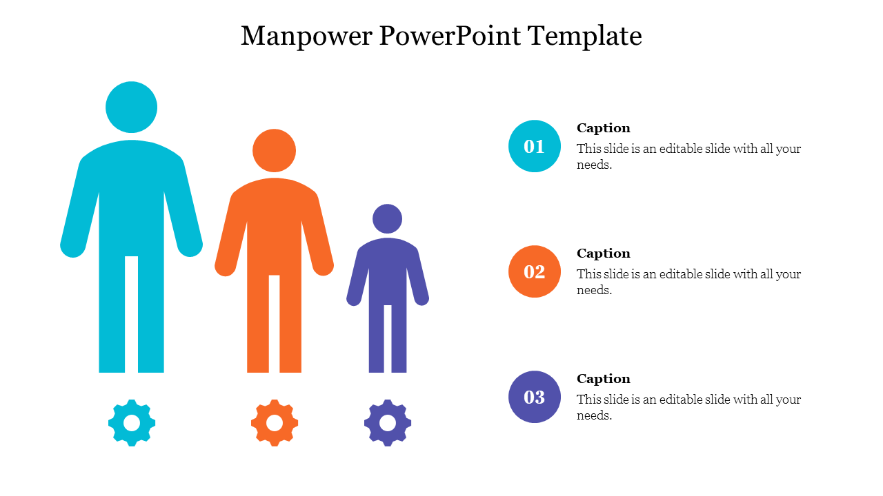 Innovative Editable Manpower PowerPoint Template  