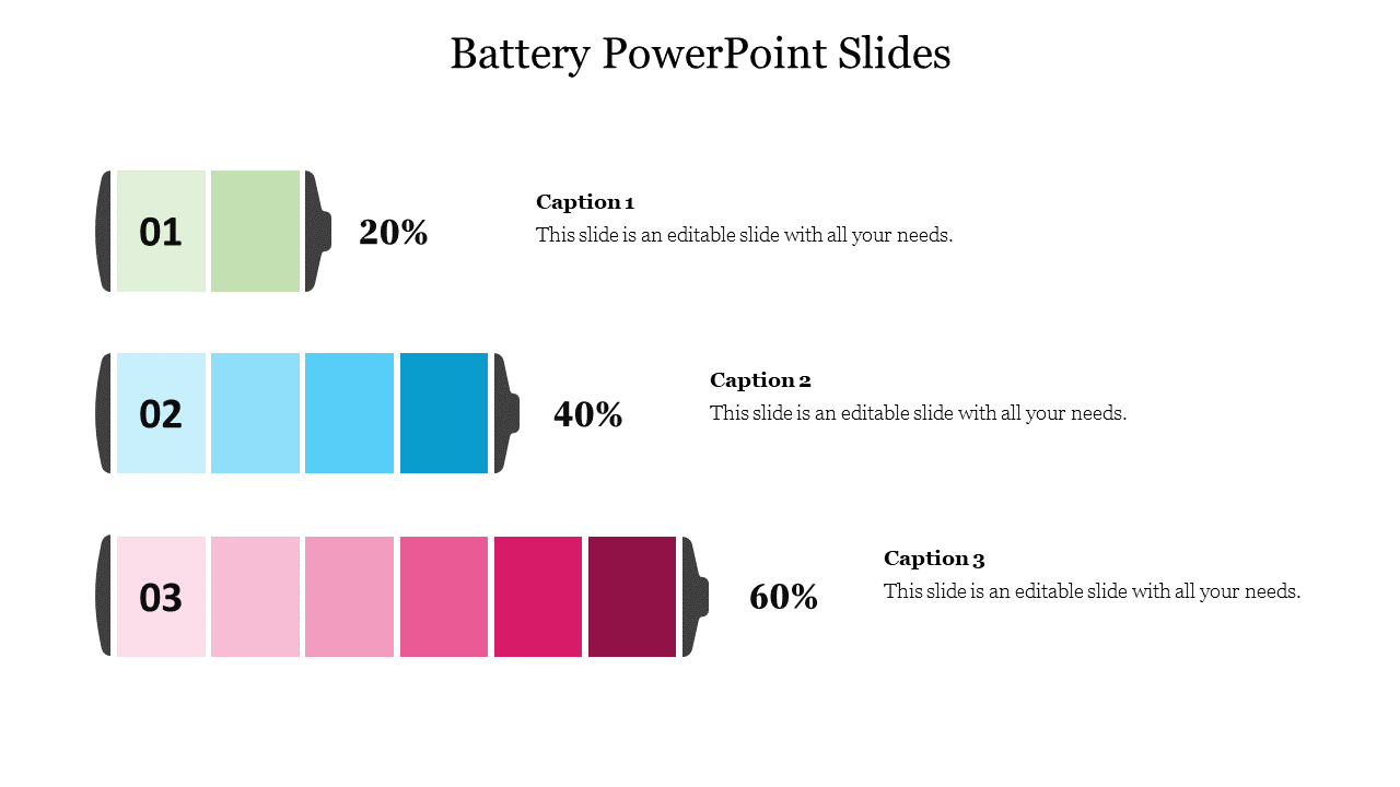 Editable Battery PowerPoint Slides