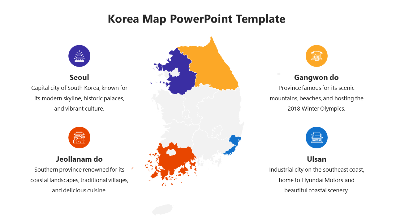 Free - Download Our Korea PowerPoint And Google Slides Template
