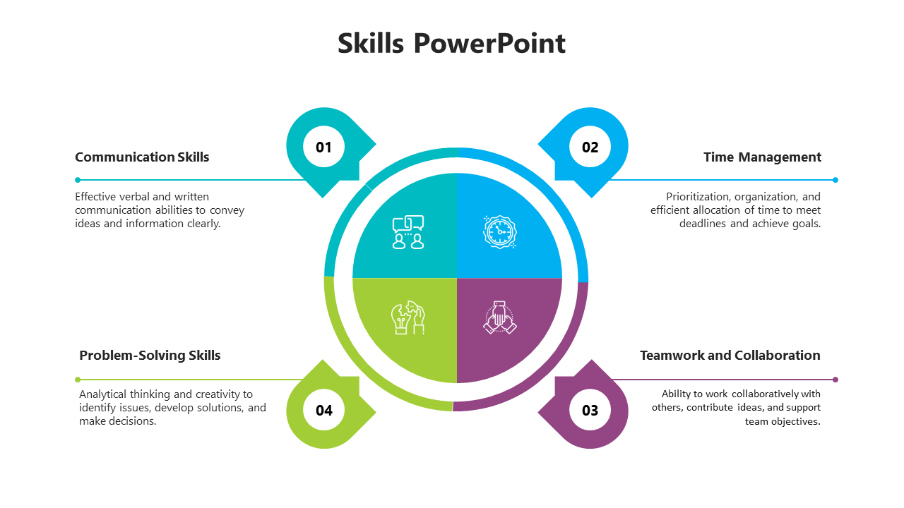 Attractive Skills PowerPoint And Google Slides Template