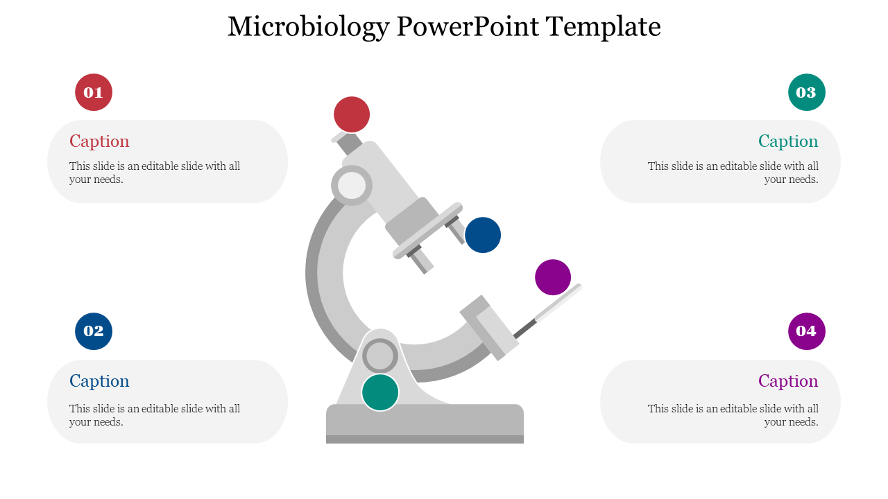 Microbiology PPT Presentation and Google Slides Themes