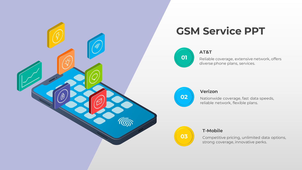 Editable GSM Service PowerPoint And Google Slides Template