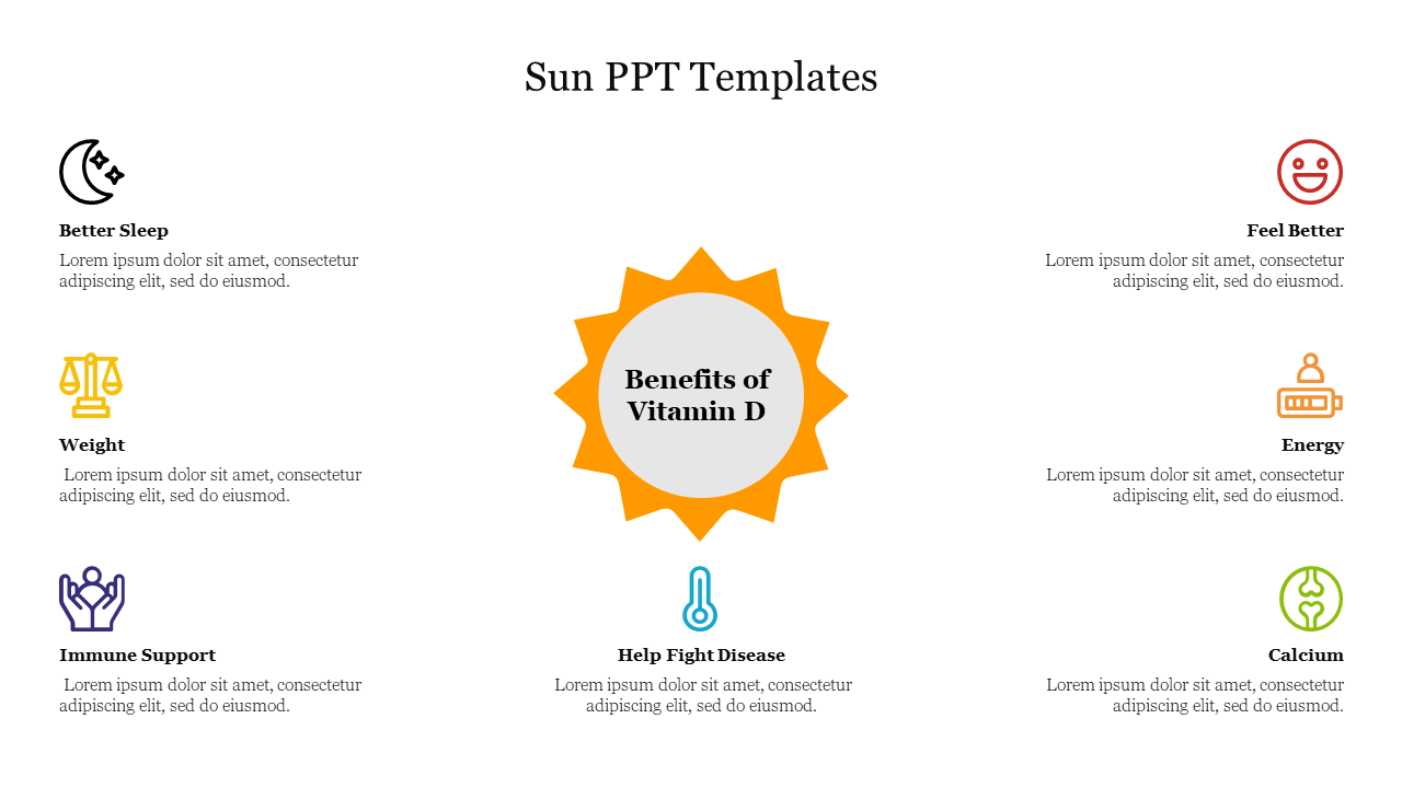 Free - Amazing Sun PPT Templates PowerPoint Presentation Slide 