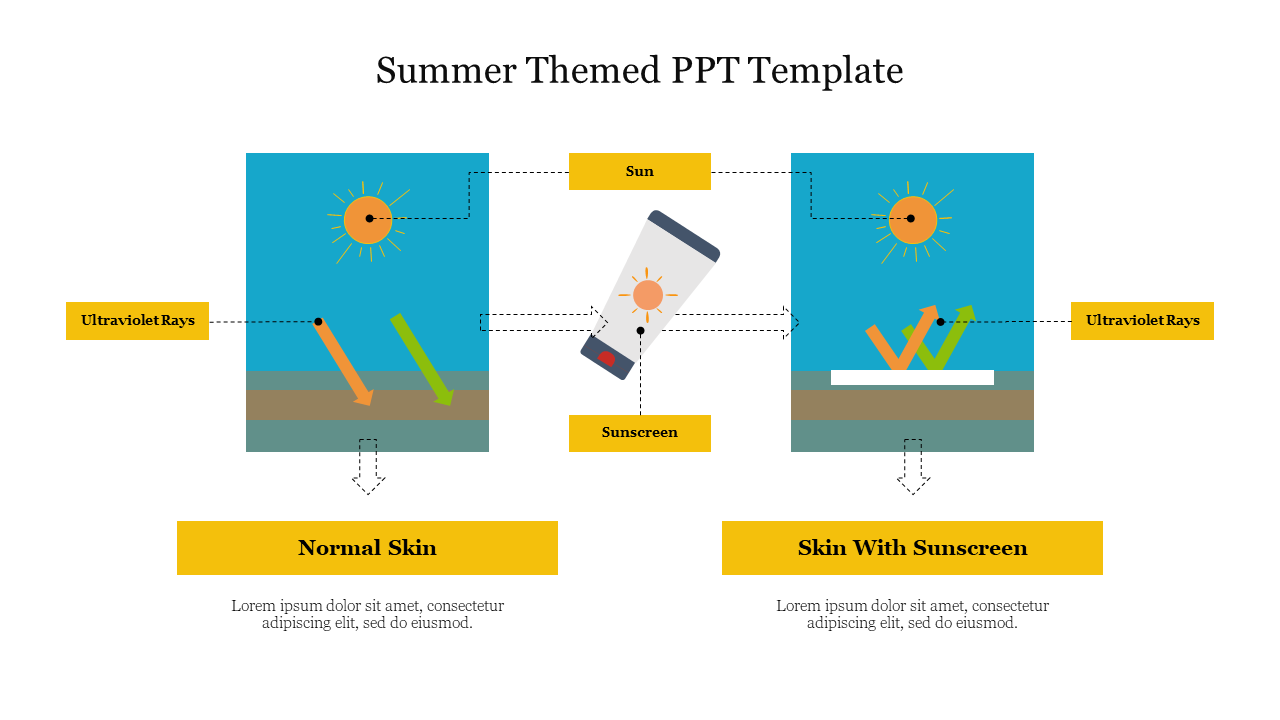 Summer Themed PPT Template