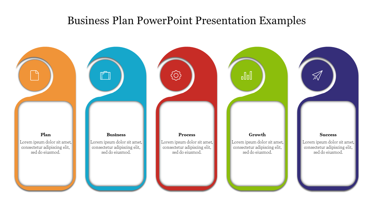 Business Plan PowerPoint Presentation Examples