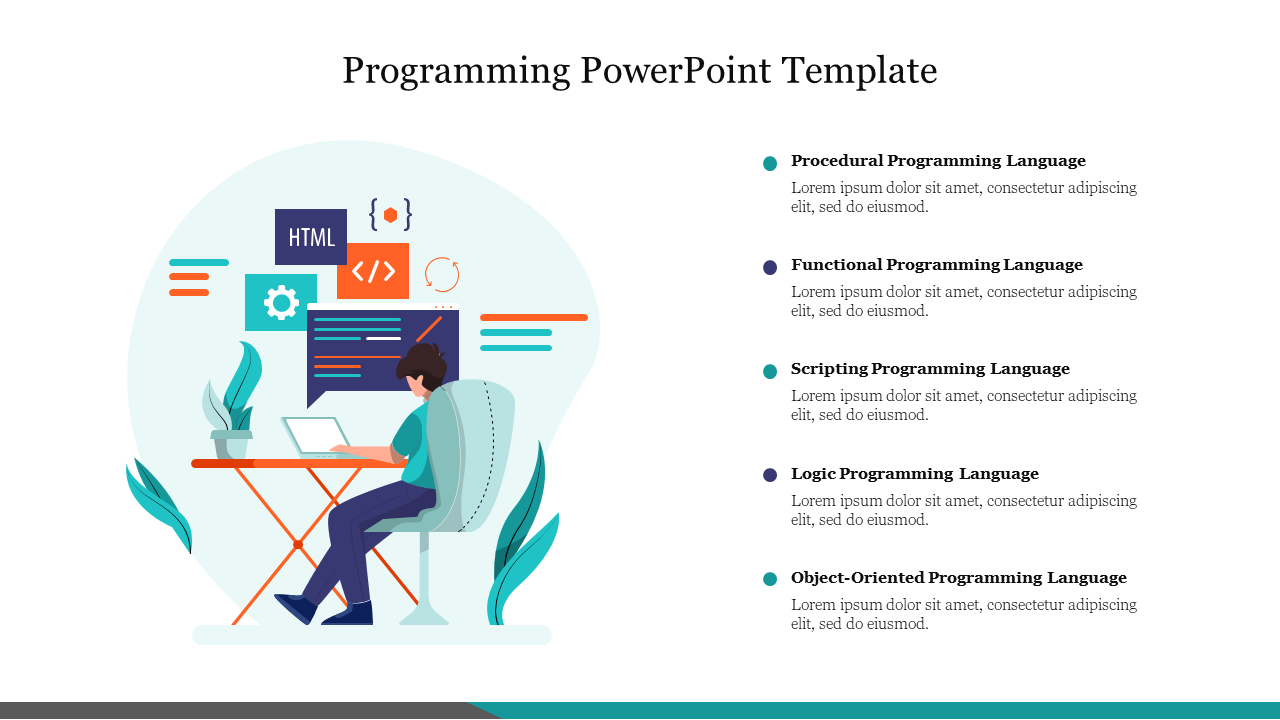 programming presentation ppt template