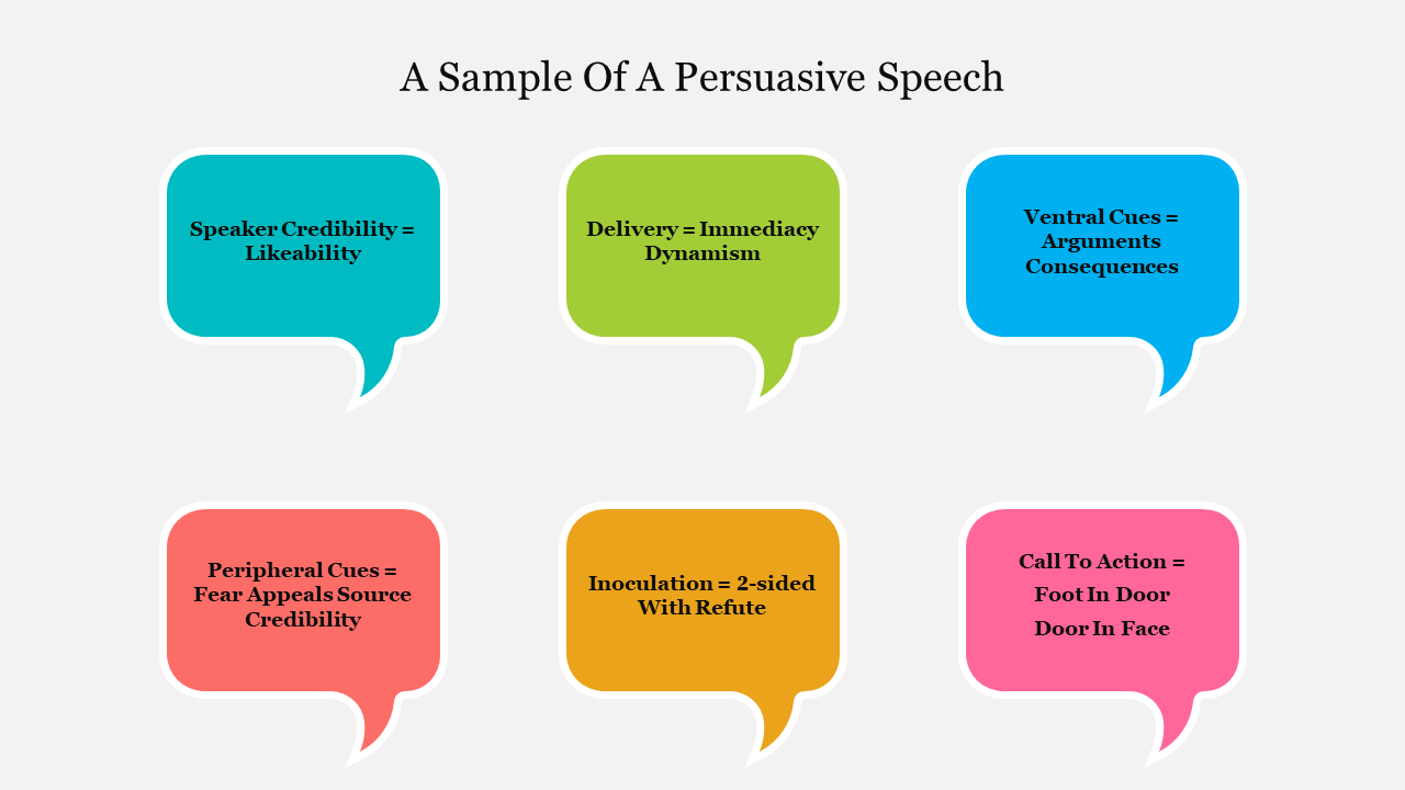 A Sample Of A Persuasive Speech
