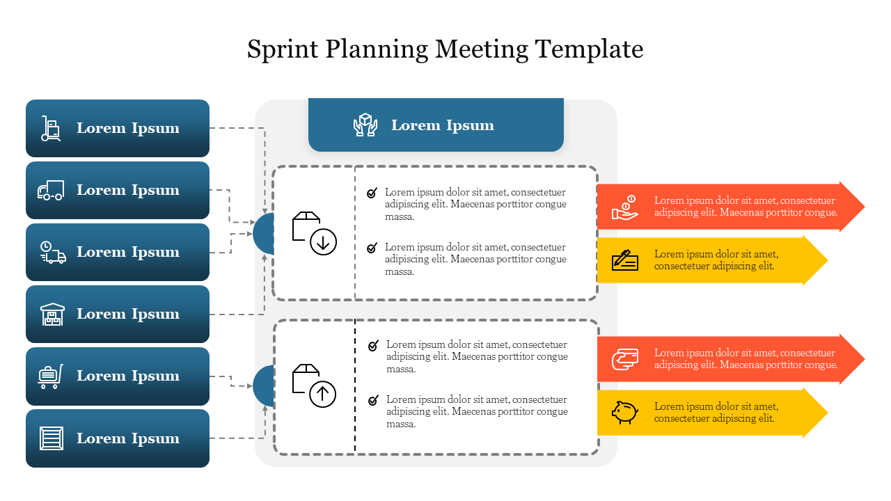 Effective Sprint Planning Meeting Template Presentation 