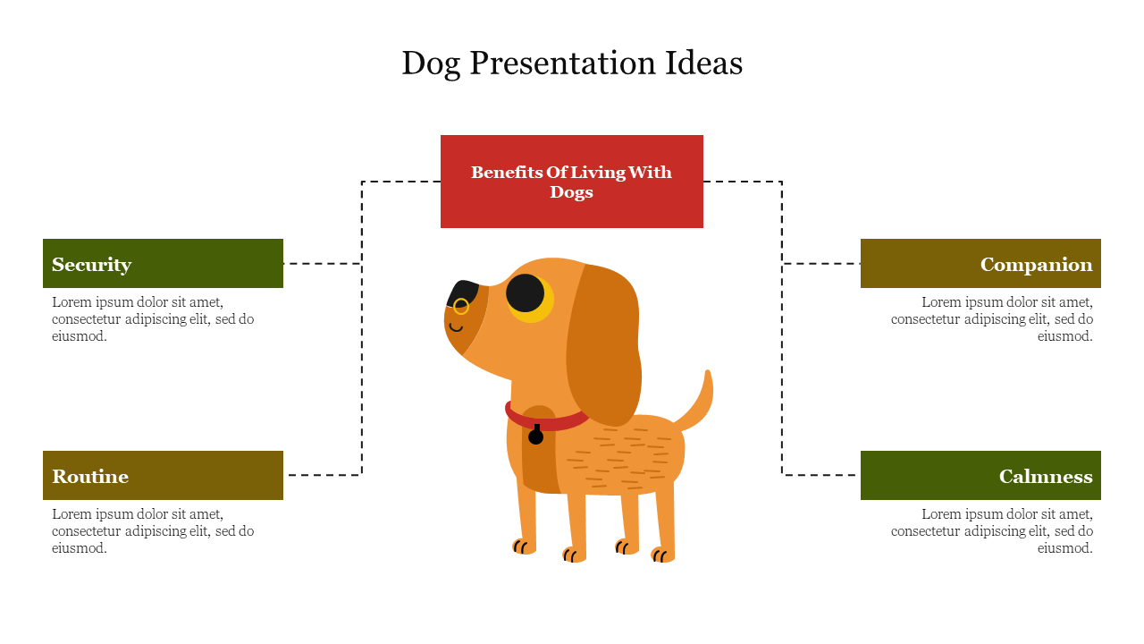 Dog Presentation Ideas PowerPoint Template & Google Slides