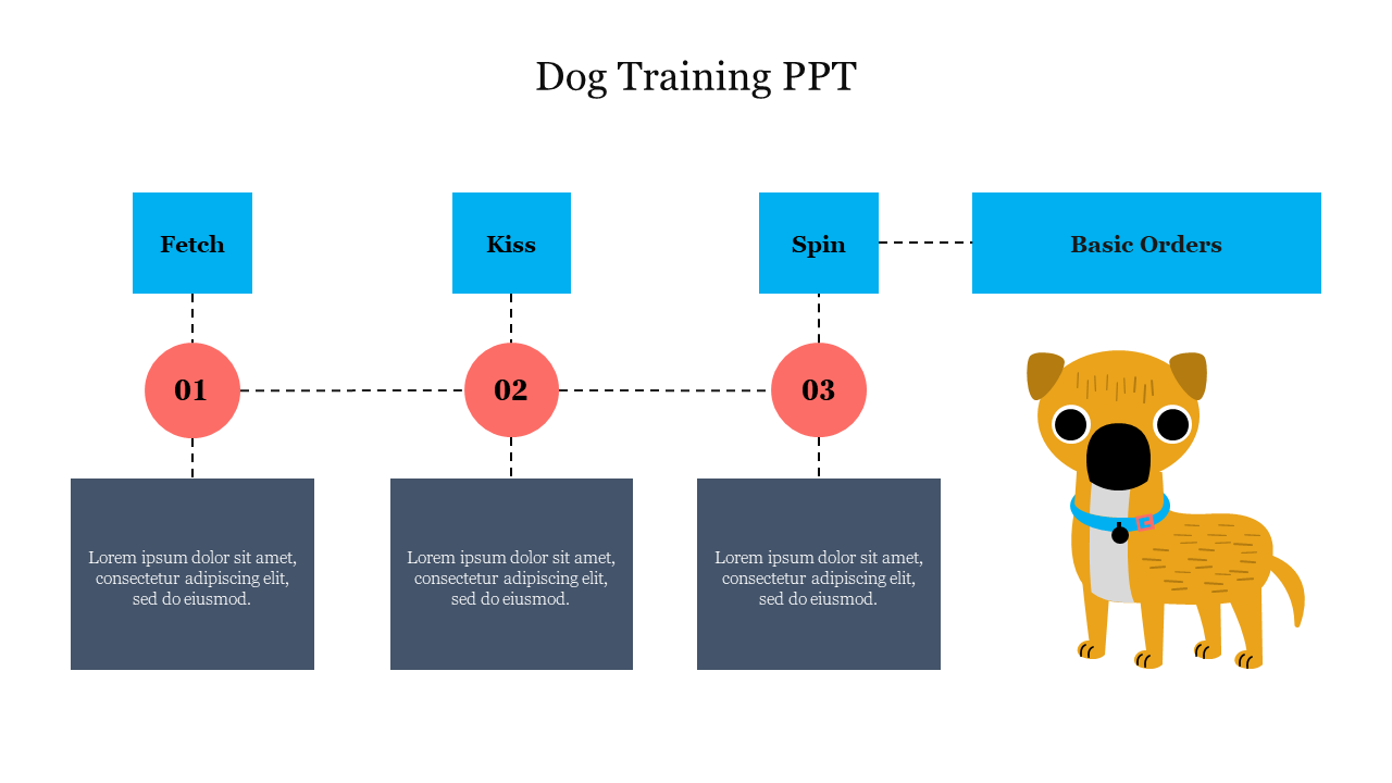 Creative Dog Training PPT Presentation Template Slide 