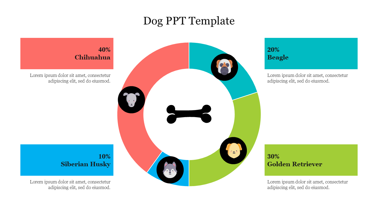Free - Creative Dog PPT Template PowerPoint Presentation Slide