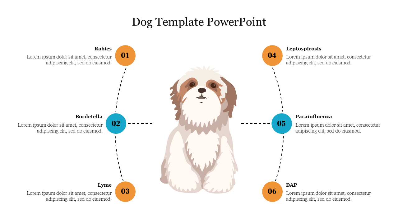 Amazing Dog Template PowerPoint Presentation Template 