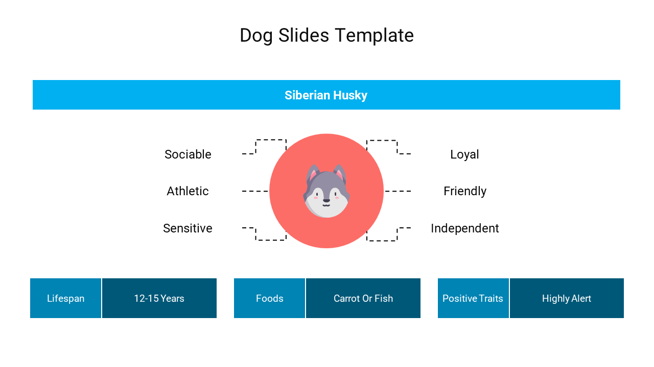 Dog Google Slides Template