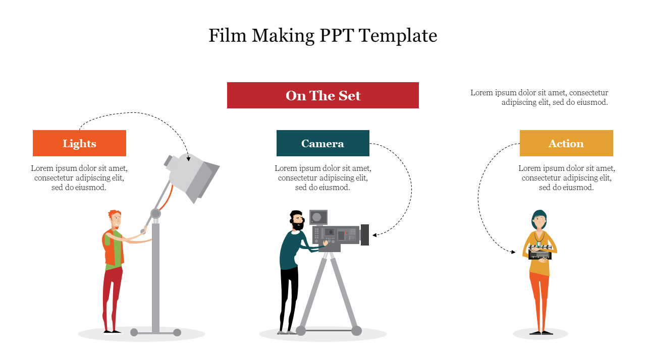 Amazing Film Making PPT Template Presentation Slide 