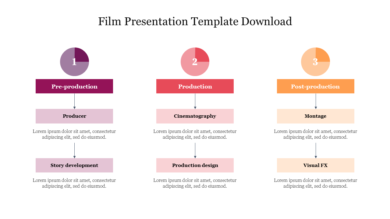 Free - Informative Film Presentation Template Download Slide 