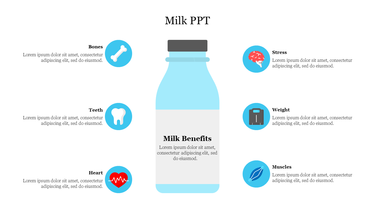 Informative Milk PPT PowerPoint Presentation Template