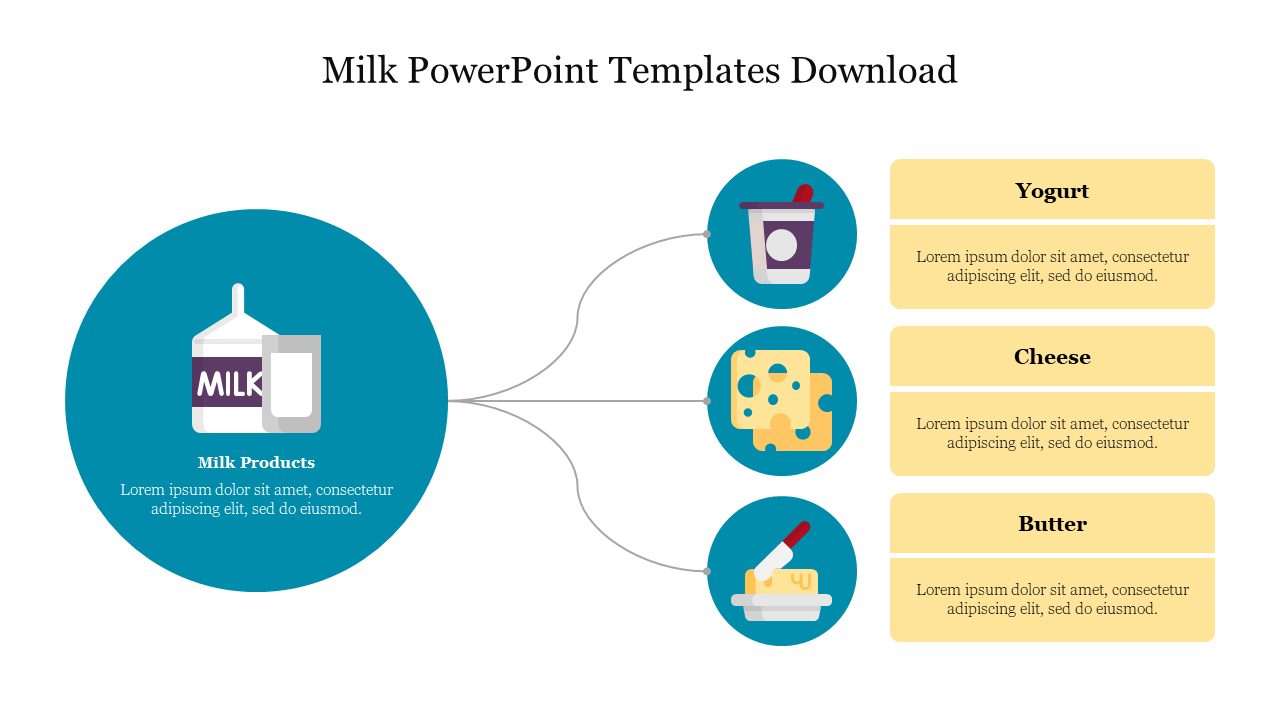 Free - Milk PowerPoint Templates Free Download Google Slides