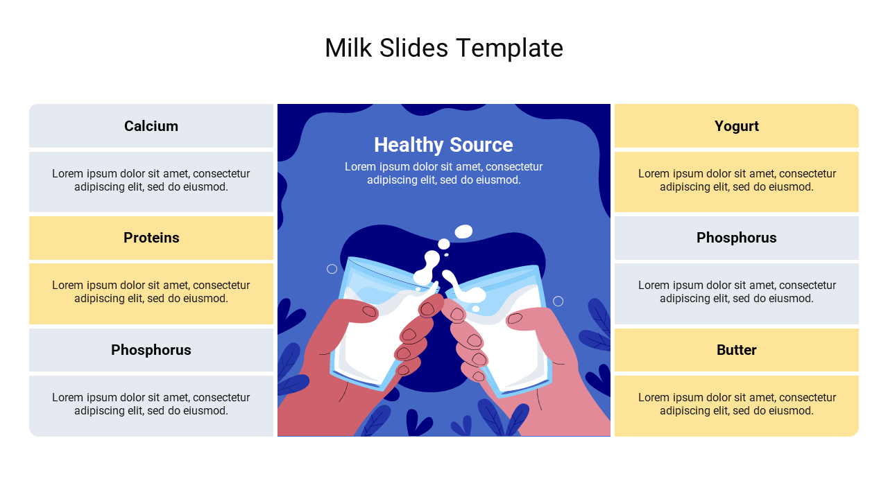 Milk Google Slides Template