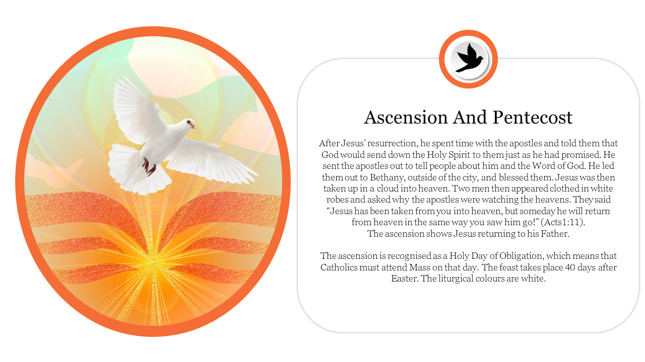 Best Ascension And Pentecost PowerPoint Presentation
