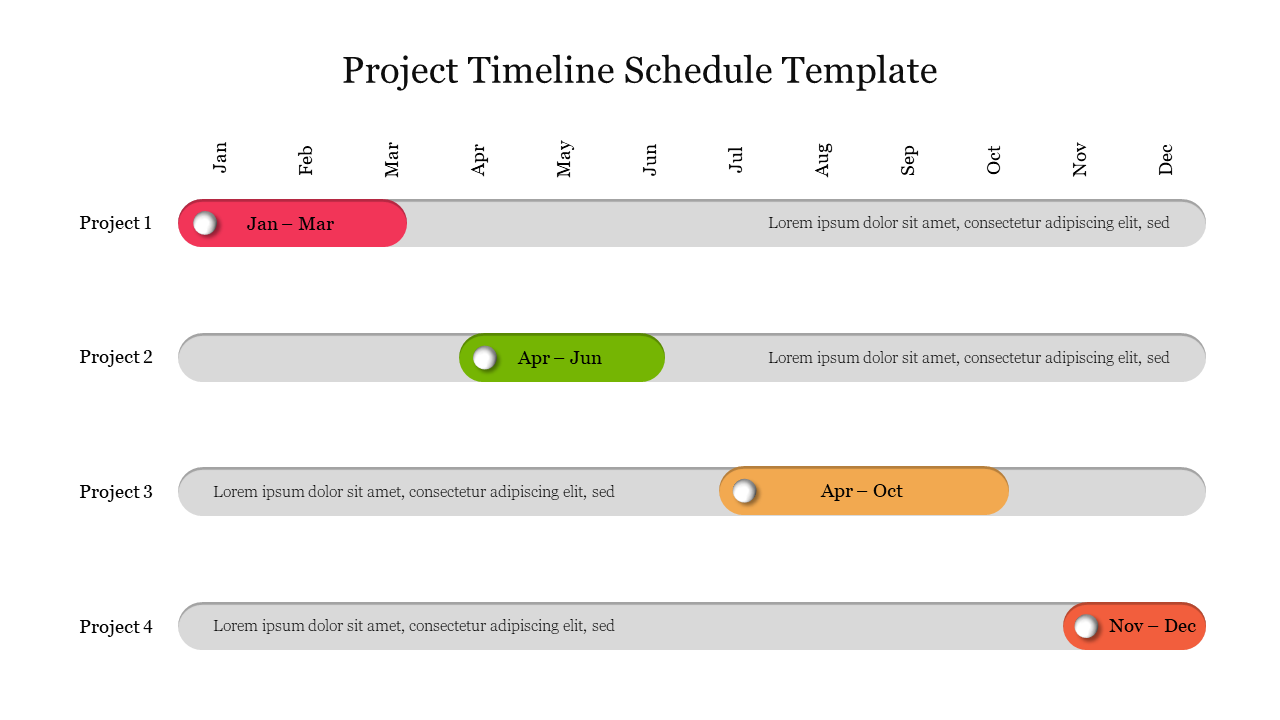 Amazing Project Timeline Schedule Template Presentation 
