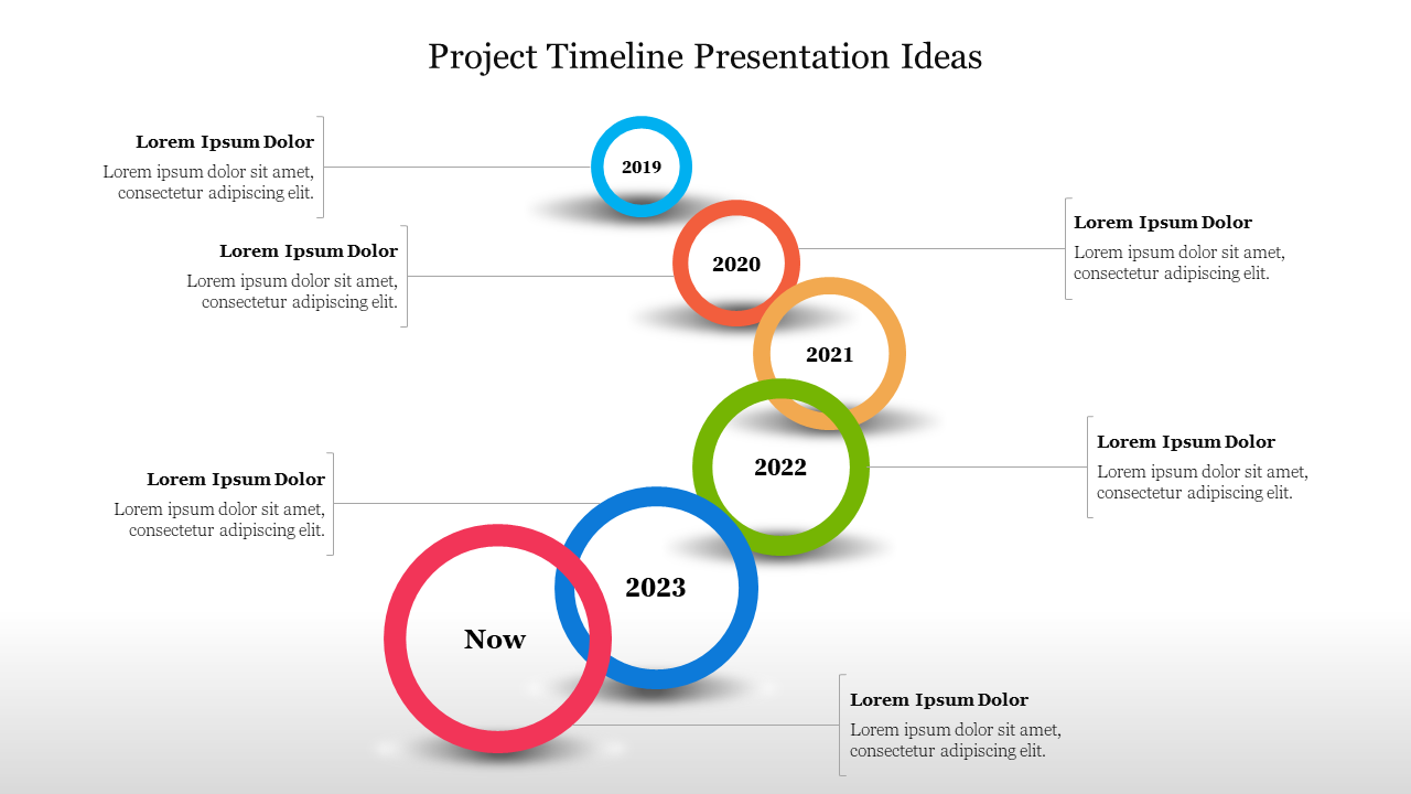 Effective Project Timeline Presentation Ideas Template