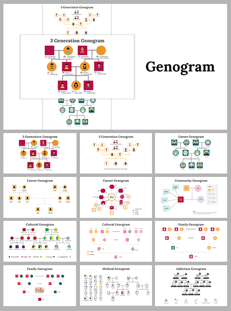 Genogram Example PowerPoint and Google Slides Themes