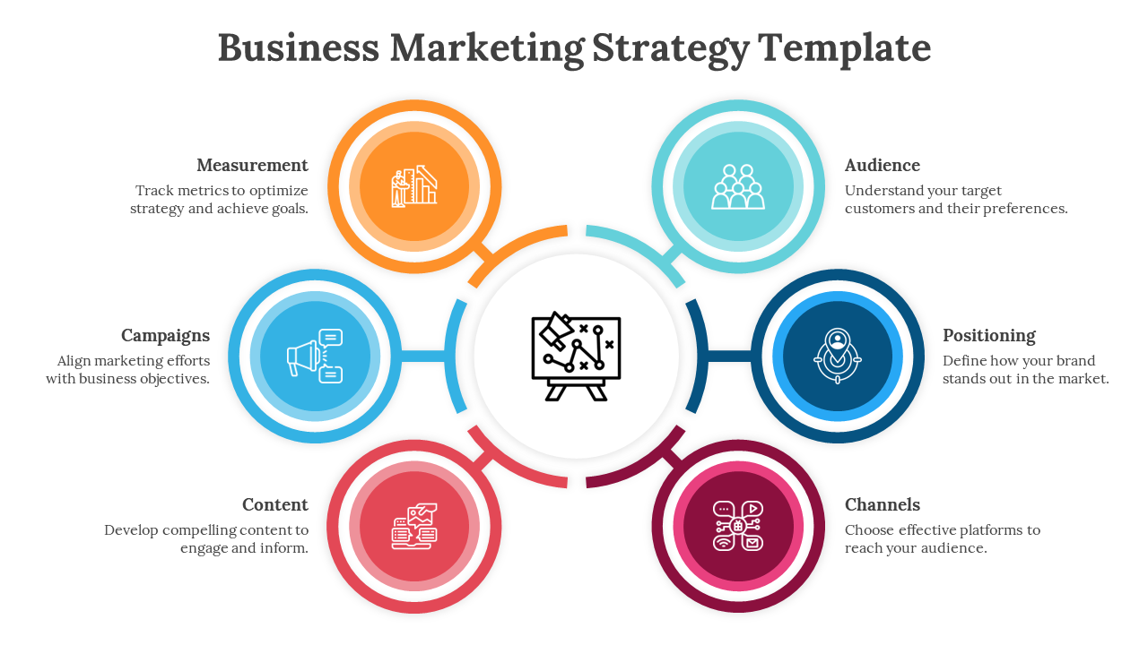 Business Marketing Strategy template and Google Slides