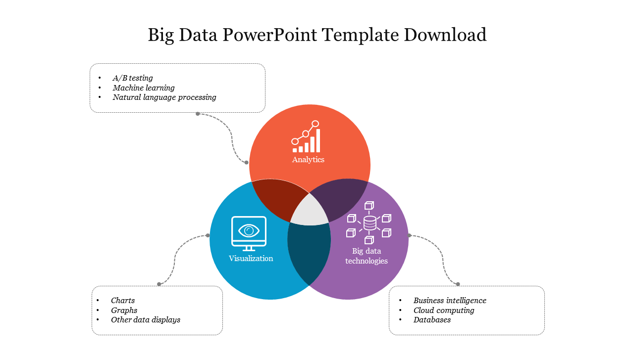 Free - Download Free Big Data PowerPoint Template and Google Slides