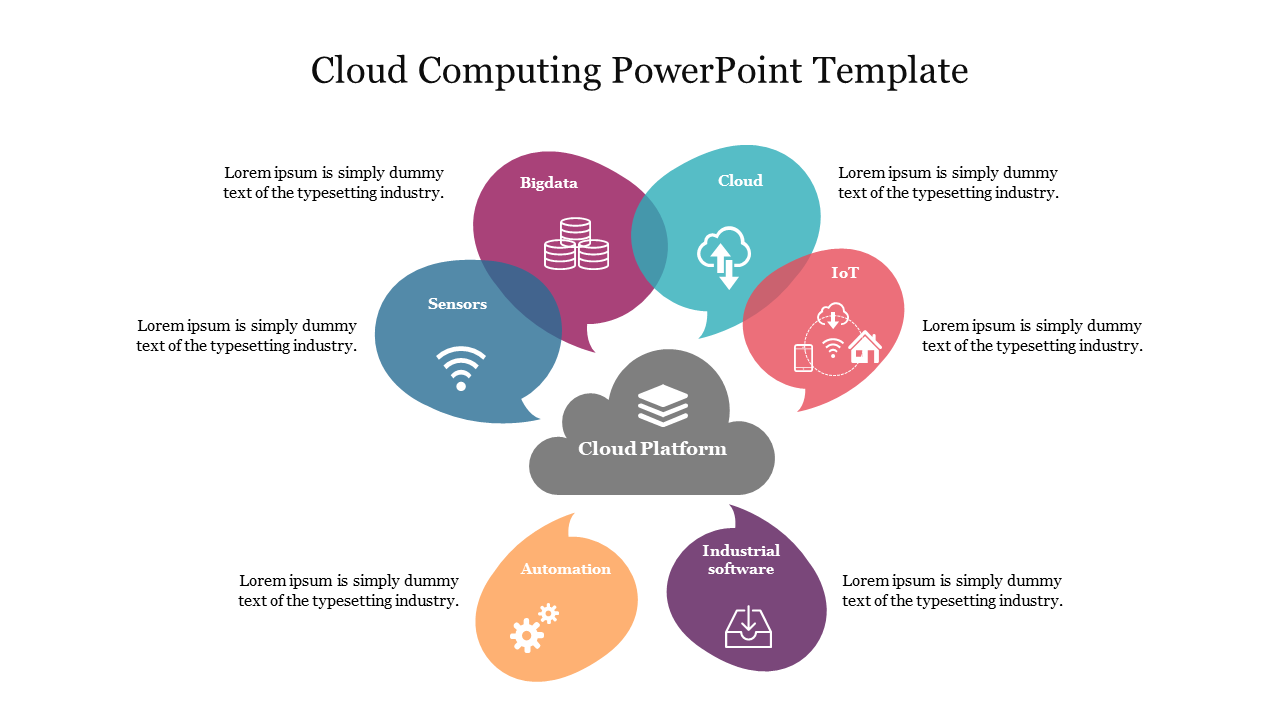 Free - Best Cloud Computing PowerPoint Template Presentation 