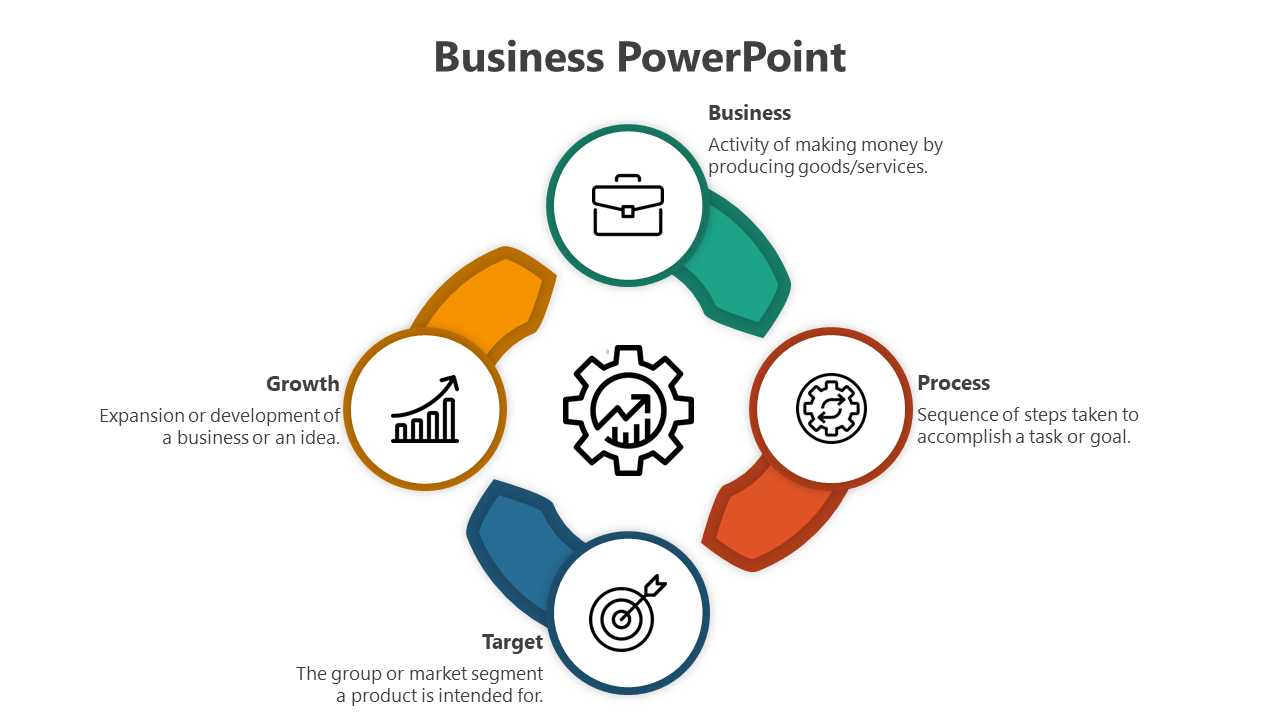 Clean Business PowerPoint And Google Slides Template