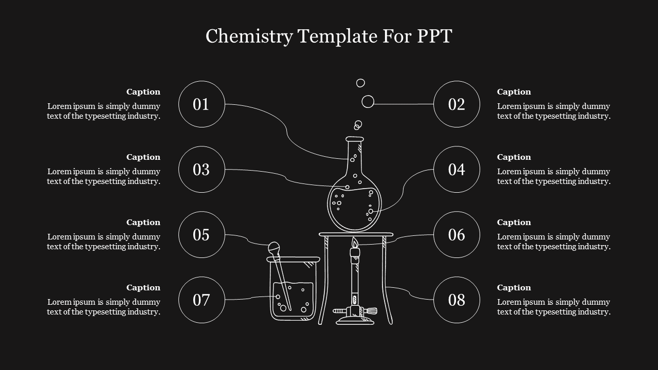 Chemistry Template For PPT