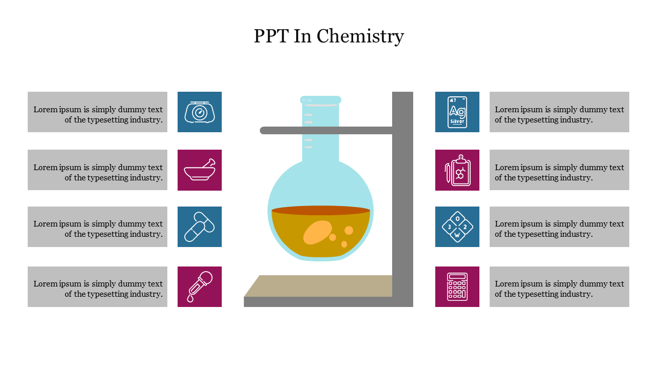 PPT In Chemistry
