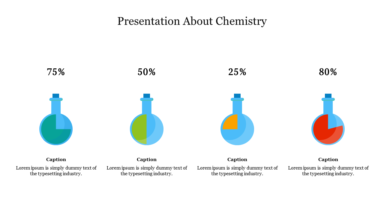 Effective Presentation About Chemistry Template Slide 