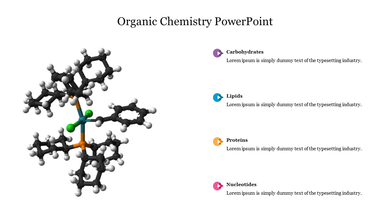 Organic Chemistry PowerPoint Templates Download