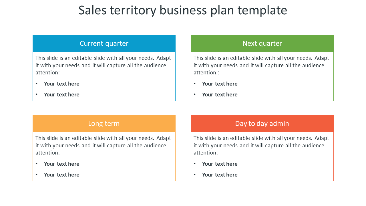 Sales Territory Business Plan Template With Four Nodes Within Business Plan Template Reviews