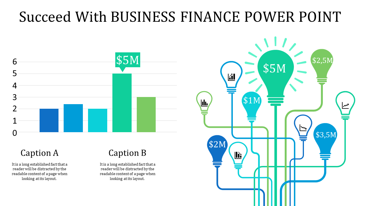 PowerPoint slide showing a bar chart with 5M as the highest value and light bulbs indicating different financial amounts.