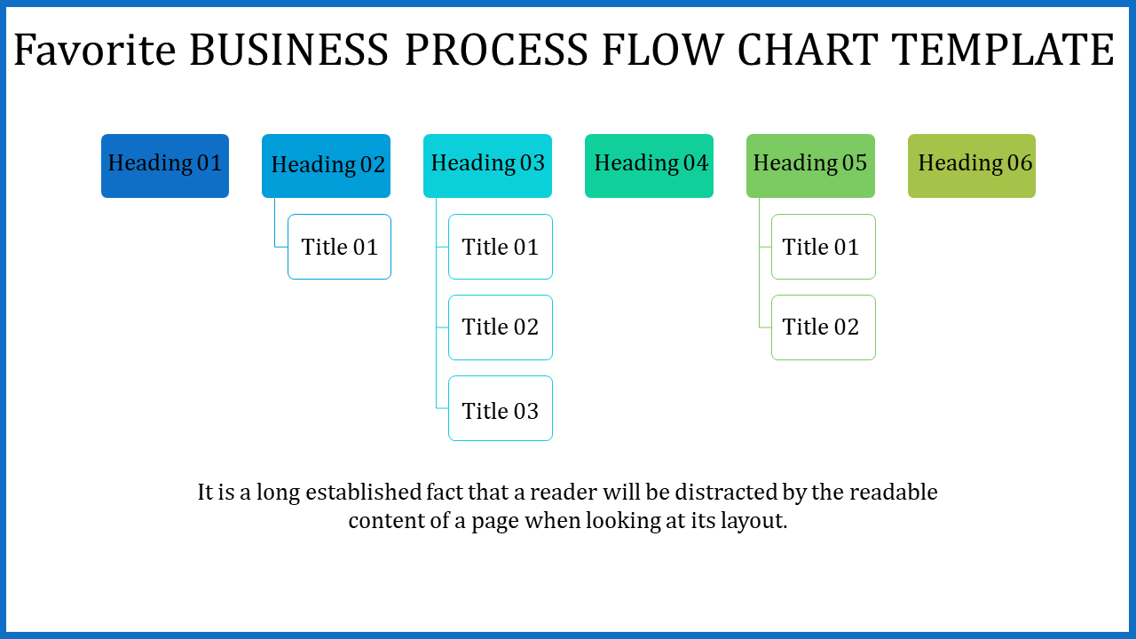 Editable Business Process Flow Chart Template Slide Regarding Business Process Catalogue Template