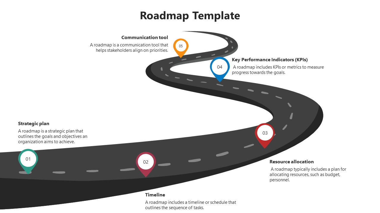 Incredible Road Map PowerPoint And Google Slides Template