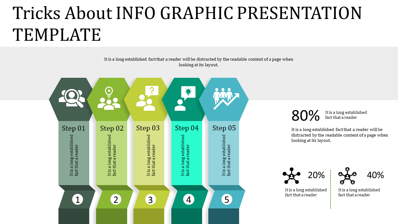 Five hexagonal columns in green to blue gradient steps with icons, percentages, and visual data, arranged vertically.