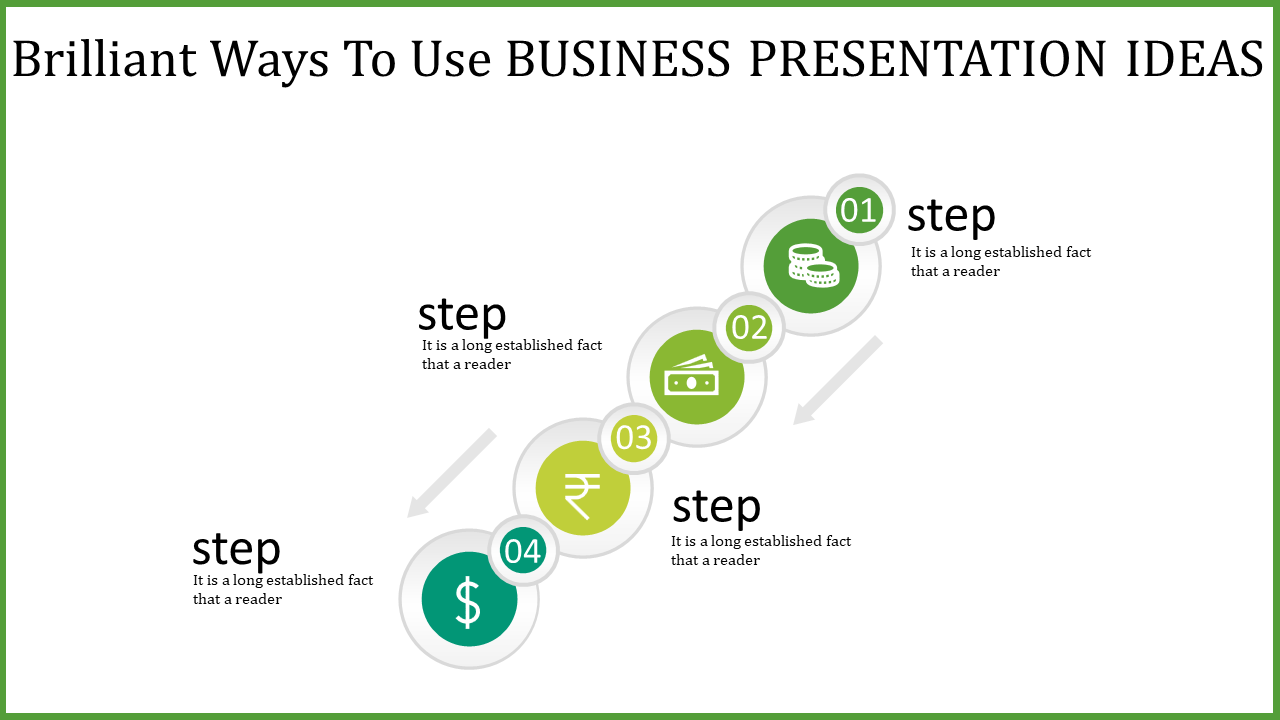 Business PPT template showing a four step process with green circular icons for coins, cash, rupee, and dollar symbols.