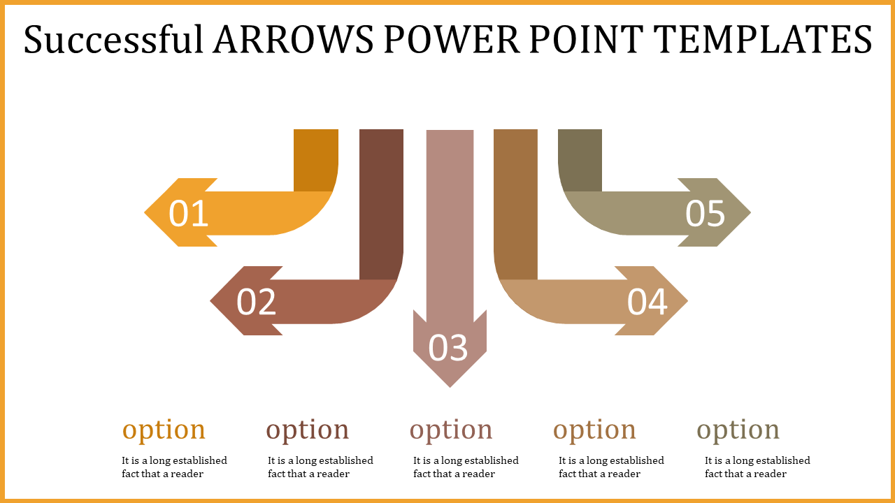 Infographic with five curved arrows in shades of orange and brown, labeled 01 to 05, and paired with captions below.