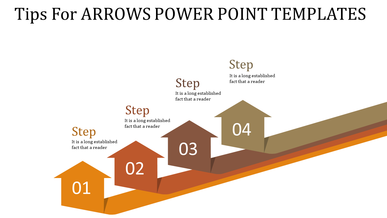 Arrows PowerPoint template has four steps, each labeled with numbers and descriptions.