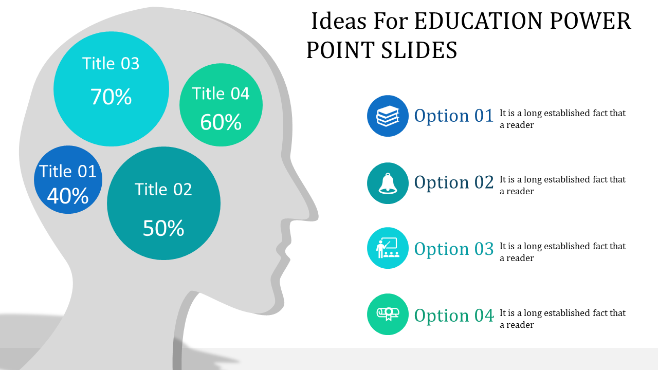 Education PowerPoint slide showcasing a brain with percentage based data and four options with icons.