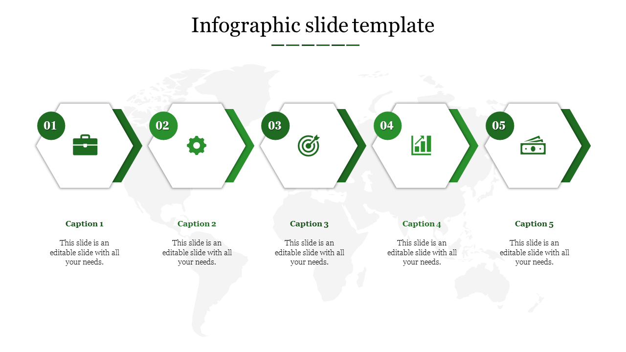 Infographic slide with five green hexagonal icons representing stages, labeled from 1 to 5 with captions below.